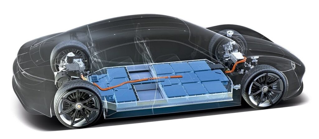 Battery is Used in Electric Vehicle