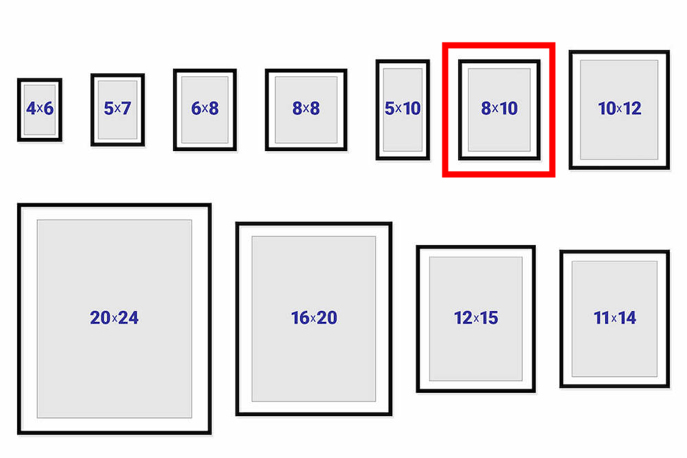 understanding-the-dimensions-of-an-8-10-photograph-cheap-home-decor