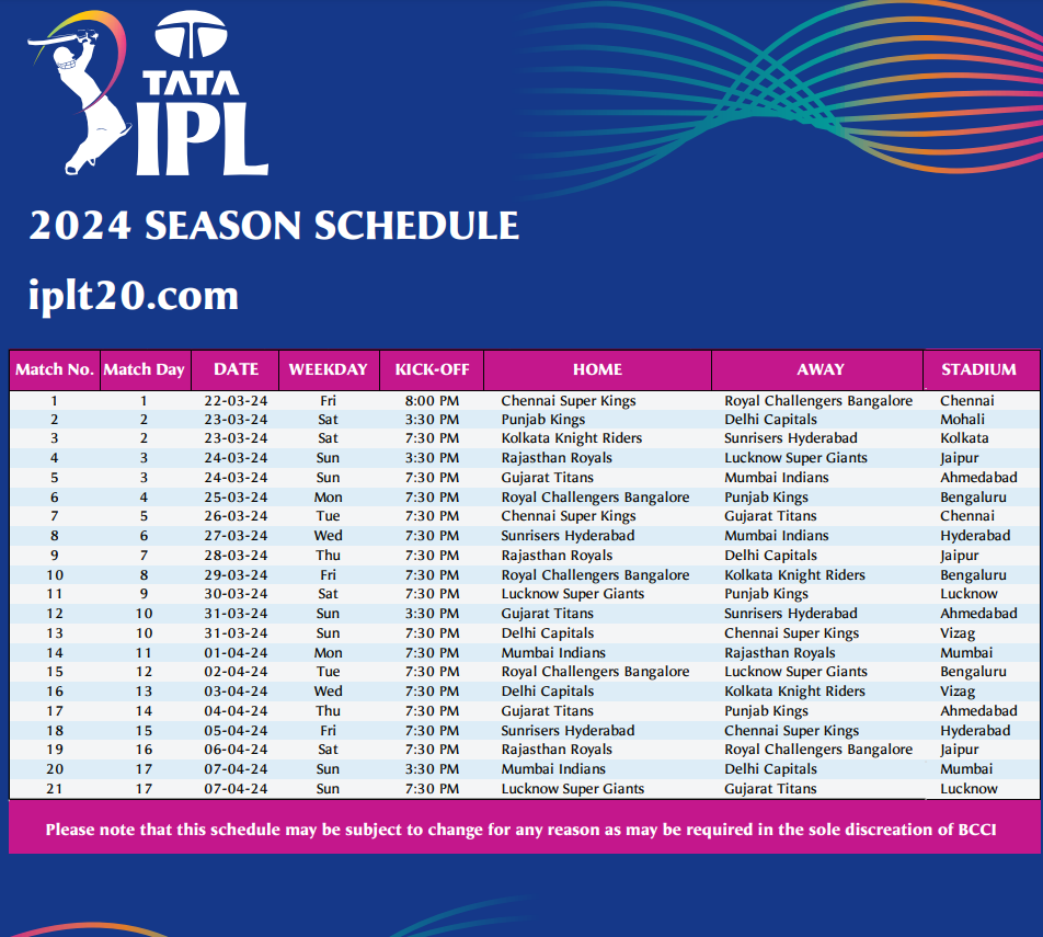 IPL 2024 Schedule Teams Venue Time Table